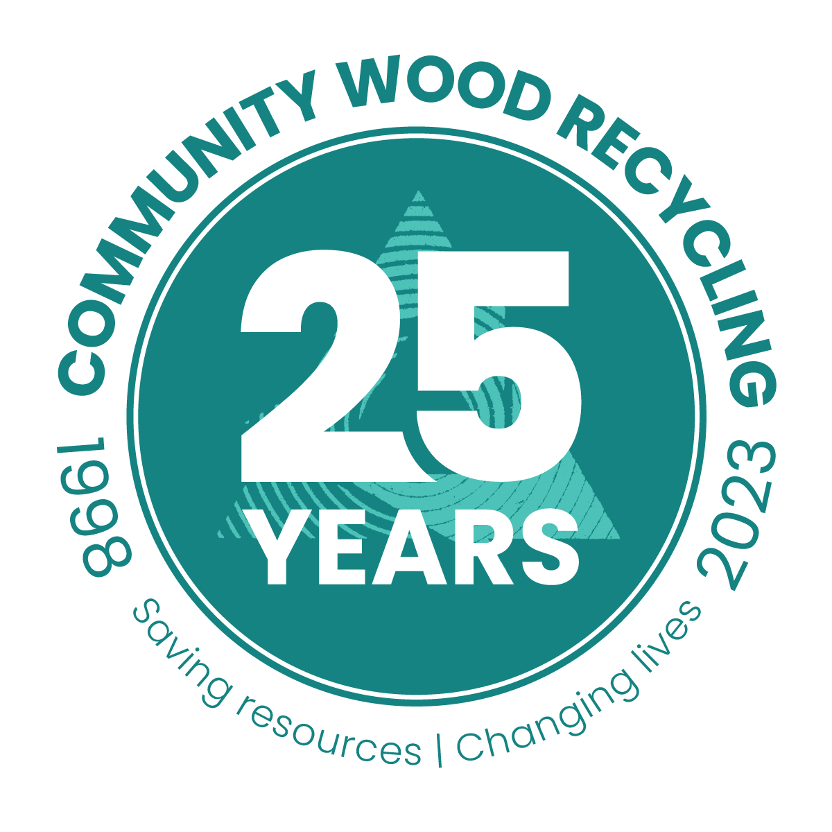 (c) Communitywoodrecycling.org.uk